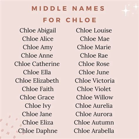 names similar to chloe|names that look like chloe.